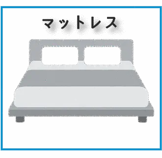 青ねこ365 主要品目 - 高反発プレミアムダブルマットレス