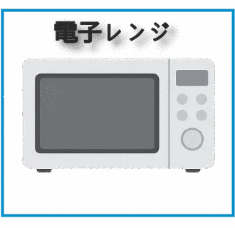 青ねこ365 主要品目 - ターンテーブル電子レンジ